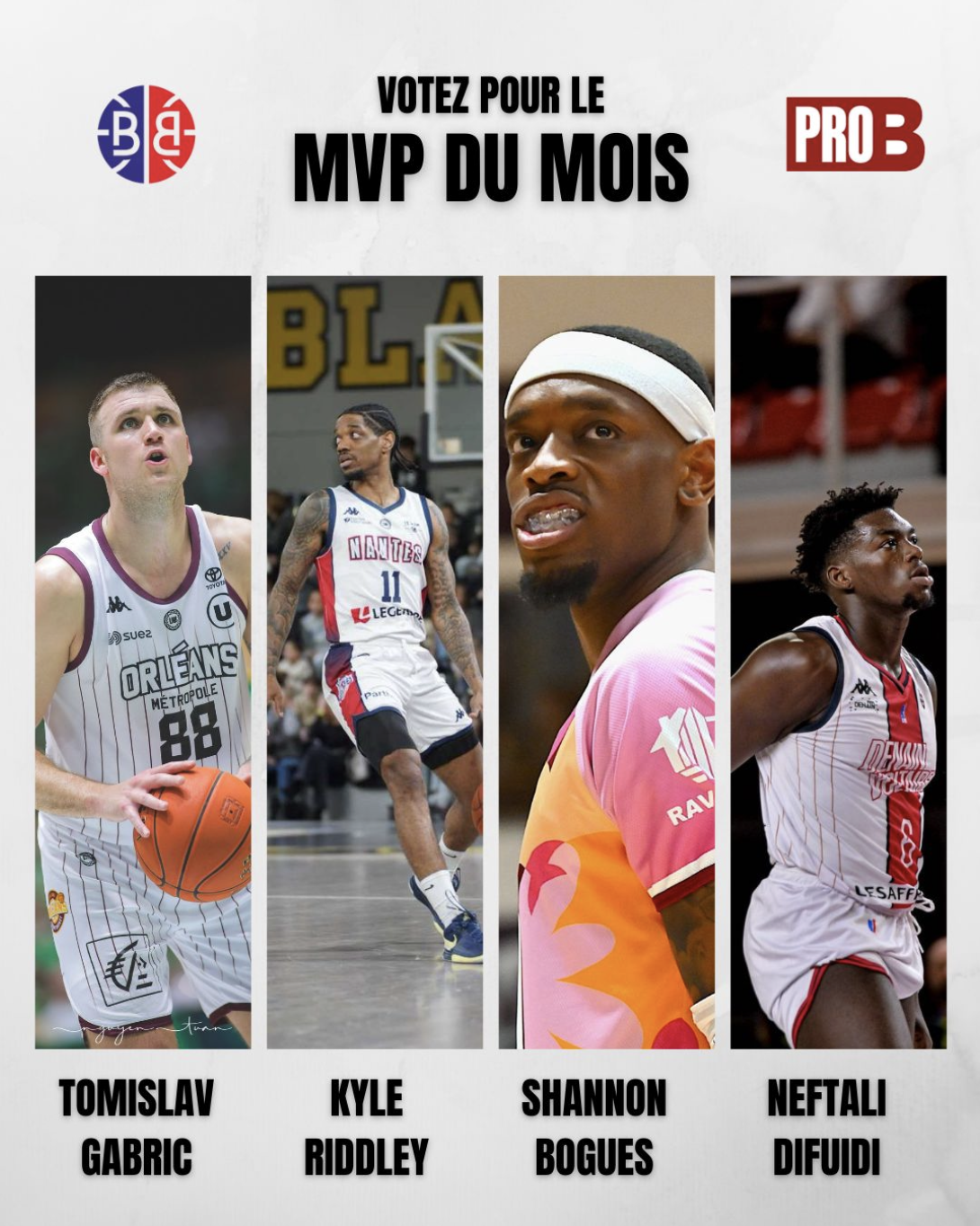 Kyle Riddley Riddley, Bogues, Difuidi et Gabric ; Qui est le MVP de Pro B en février ...