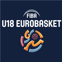 Logo EuroBasket U18