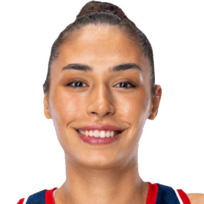 Melek Uzunoglu