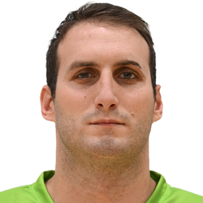 Milos Jankovic