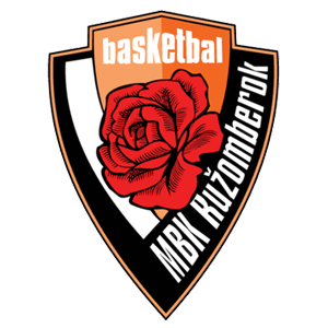 MBK Ruzomberok