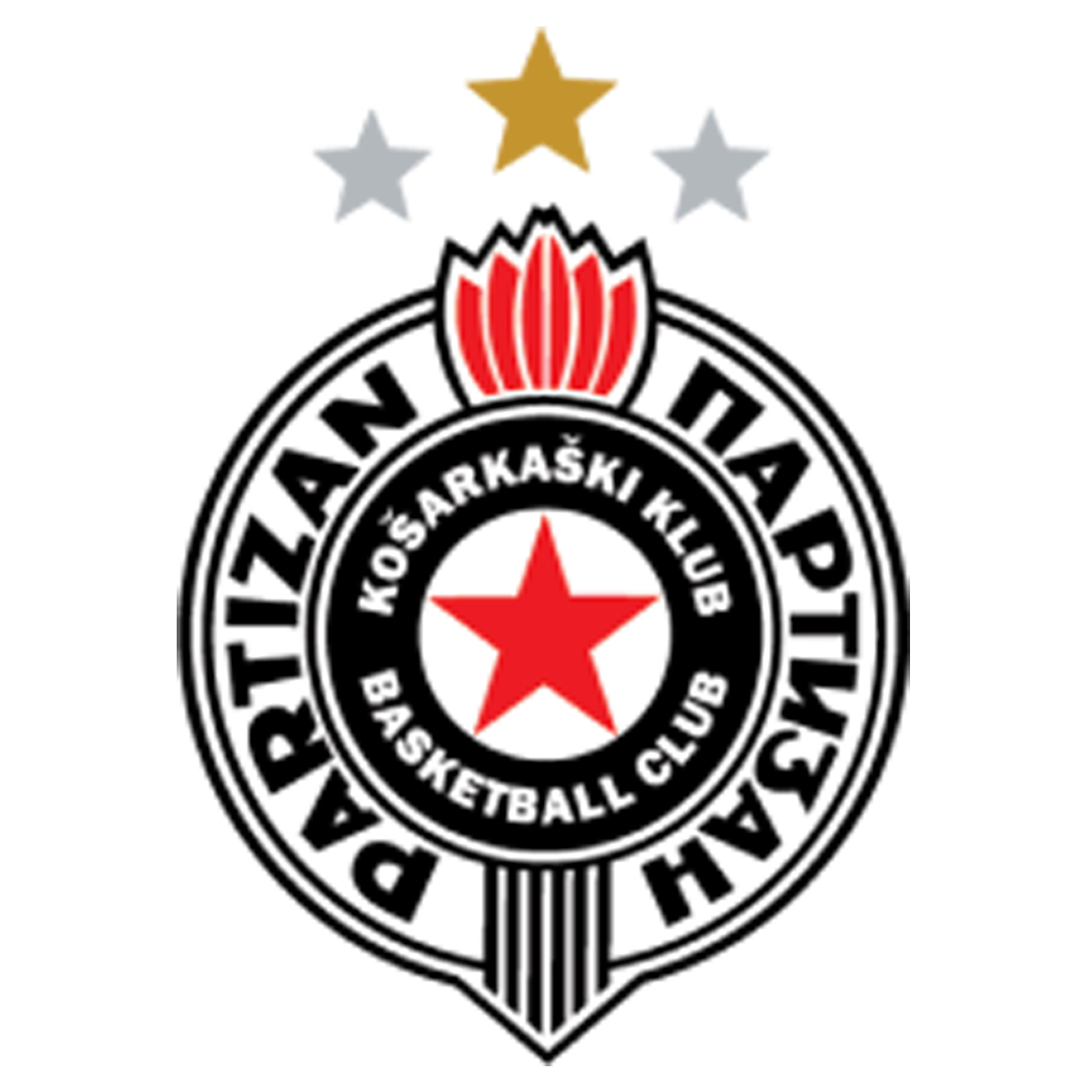 Effectif Partizan Belgrade 2026 BeBasket Effectif Partizan Belgrade 2026 BeBasket